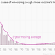 Image for article titled Forget Ebola. This is the viral epidemic that should really terrify Americans